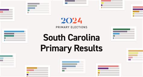 south carolina bar results 2023.